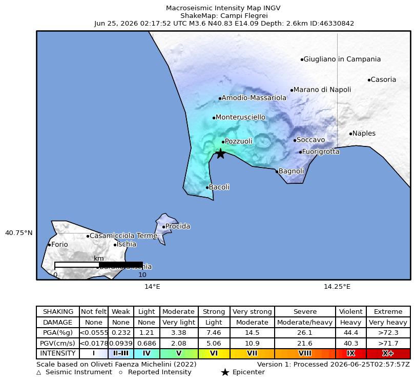 terremoto oggi campi flegrei