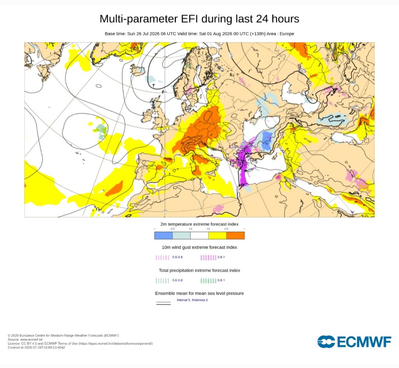 EFI ECMWF multi parametro