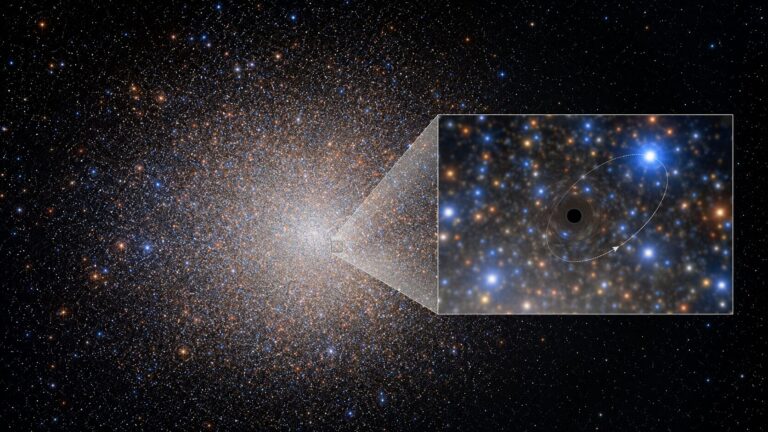 Hubble Omega Centauri