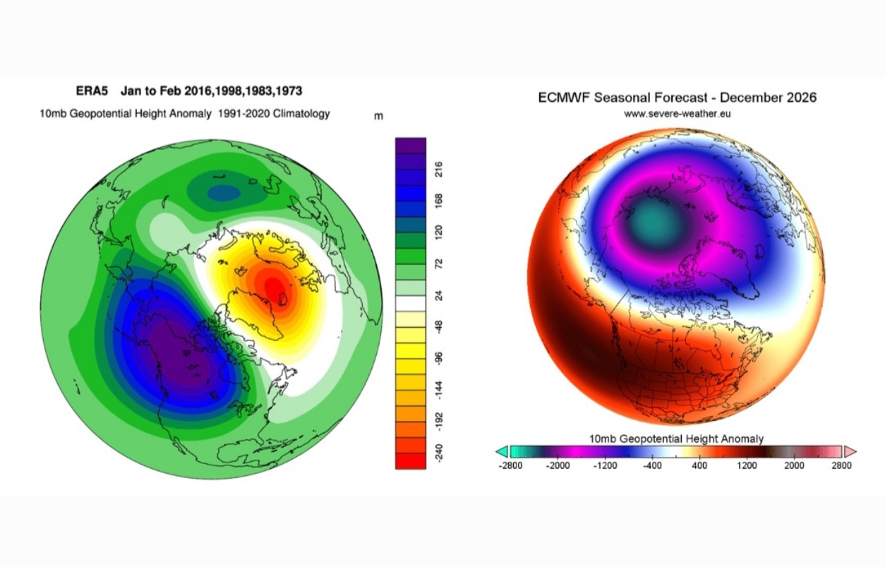 Previsioni vortice polare dicembre 2026
