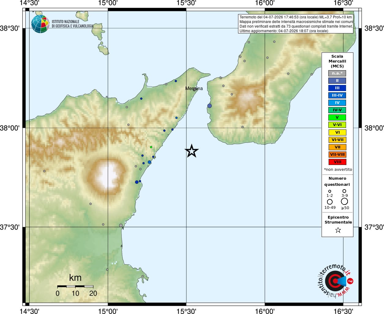 Terremoto Stretto Messina