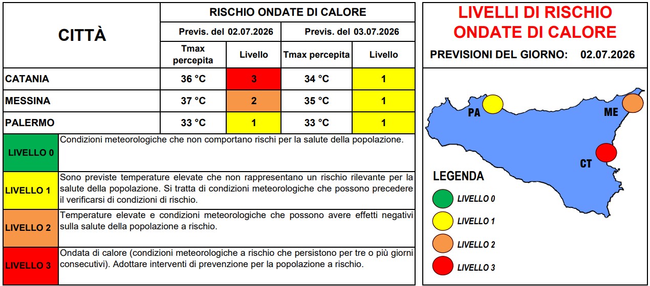 allerta caldo sicilia 2 luglio