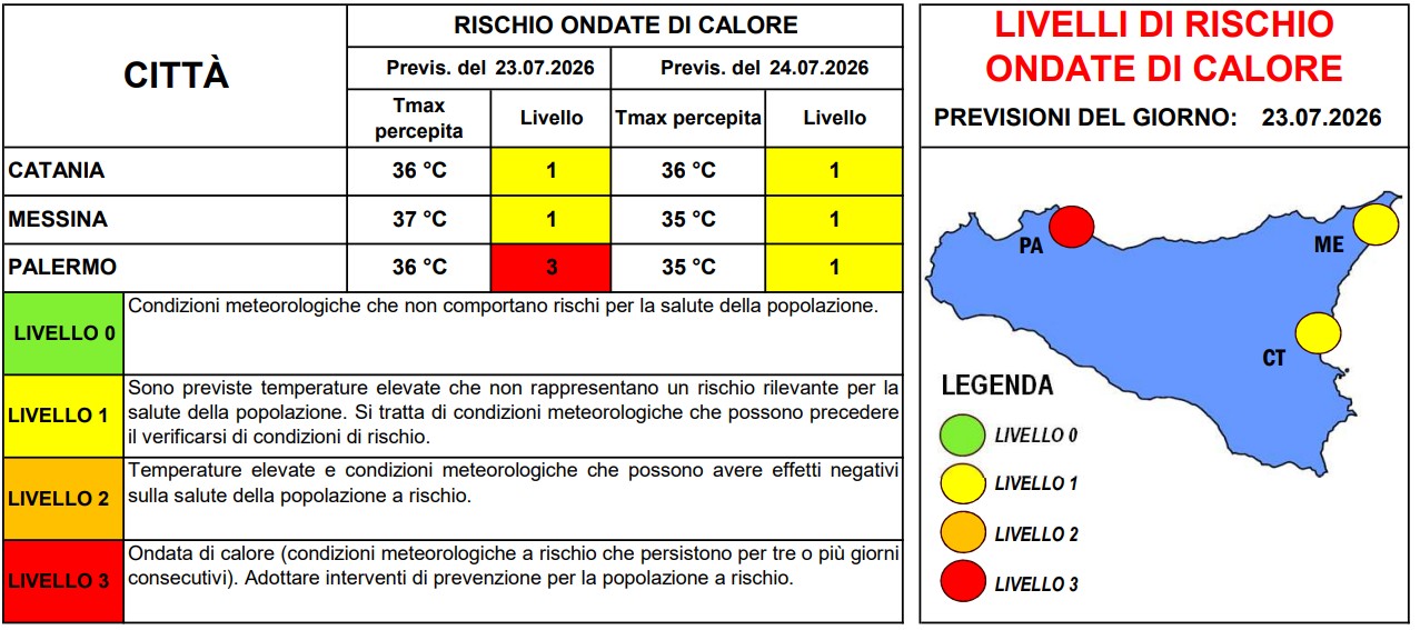 allerta caldo sicilia 23 luglio