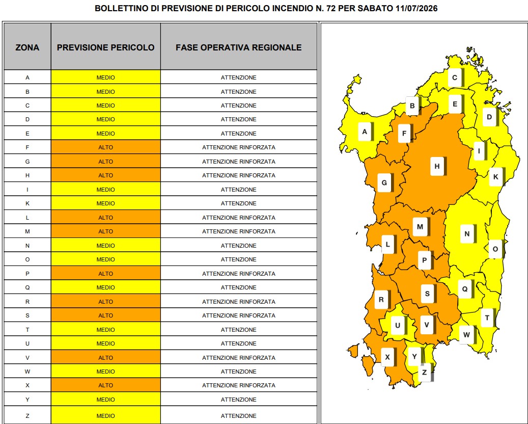 allerta incendi sardegna 11 luglio