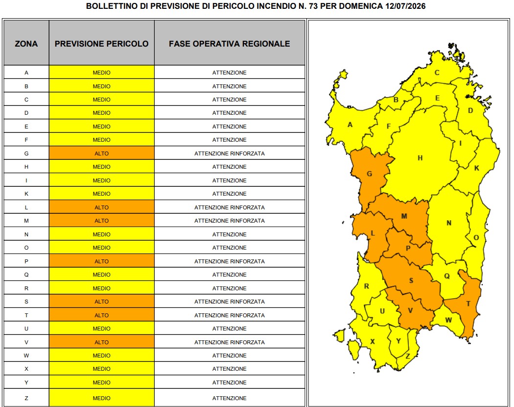 allerta incendi sardegna 12 luglio