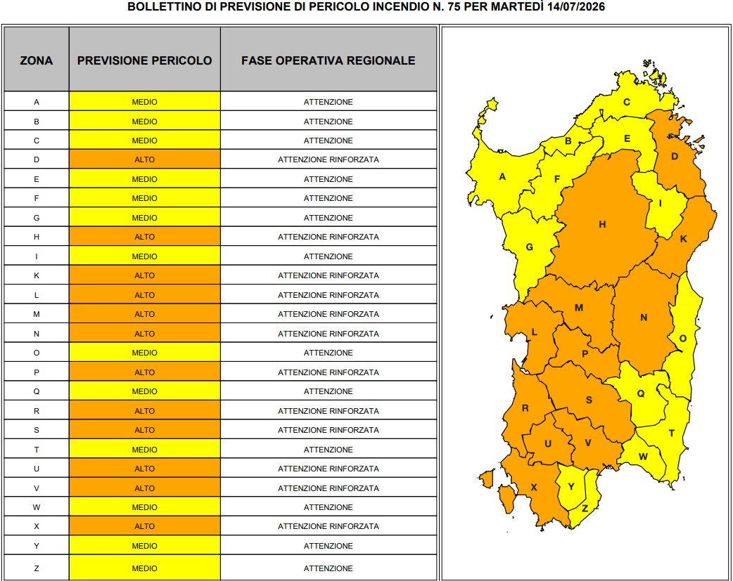 allerta incendi sardegna 14 luglio