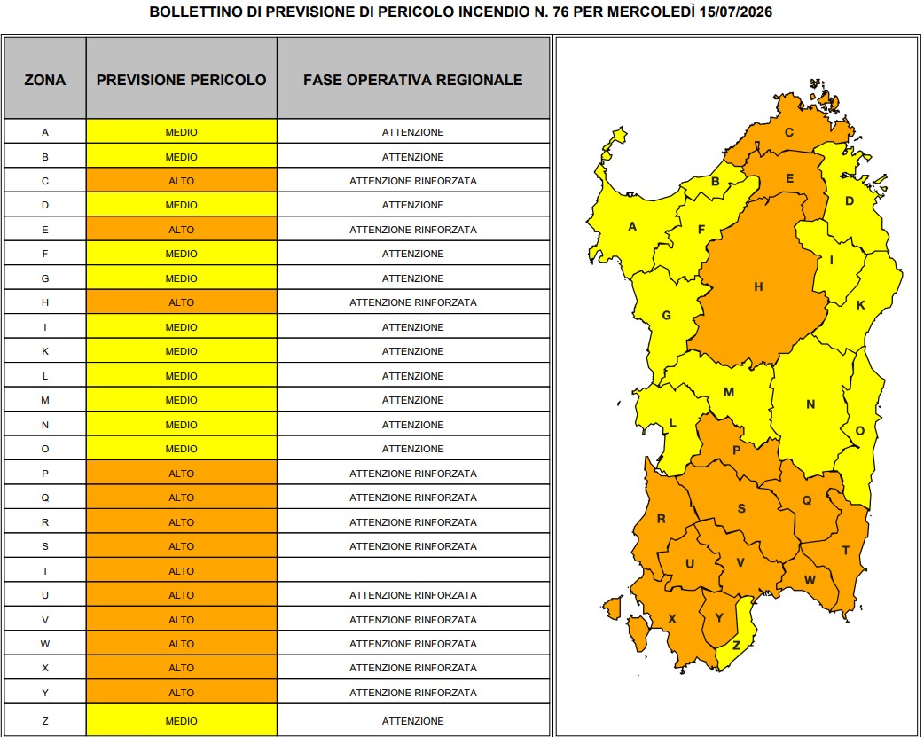 allerta incendi sardegna 15 luglio