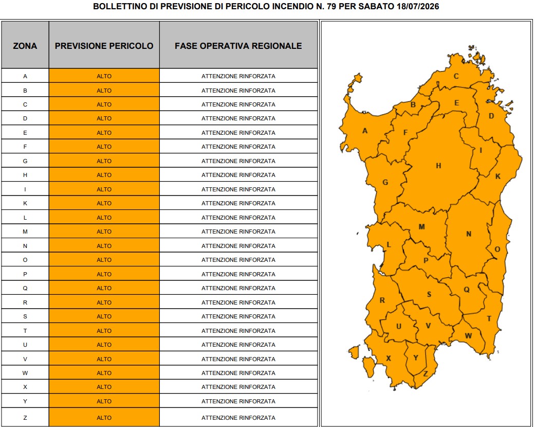 allerta incendi sardegna 18 luglio
