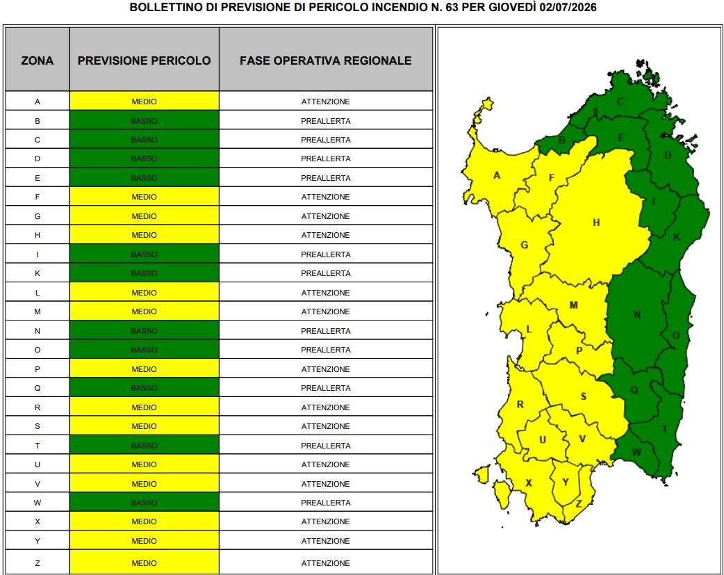 allerta incendi sardegna 2 luglio