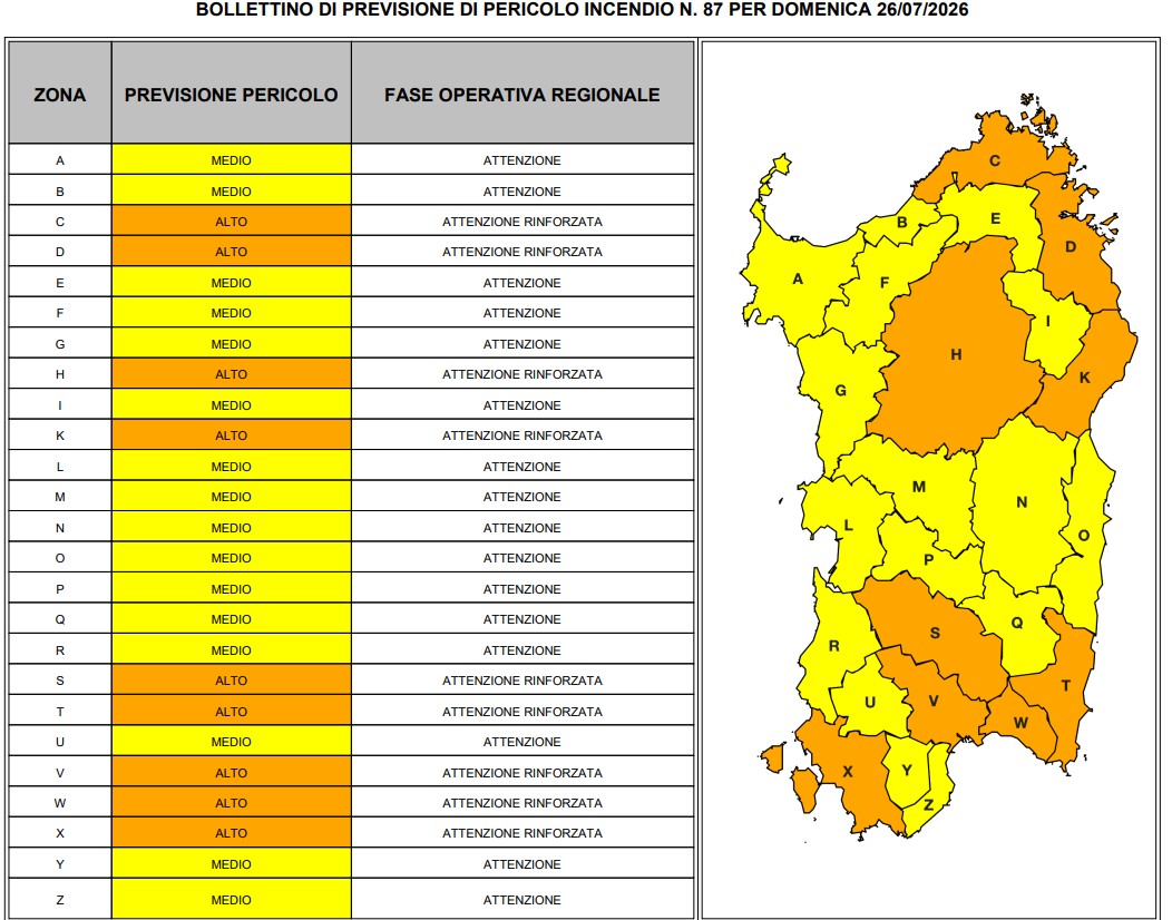 allerta incendi sardegna 26 luglio