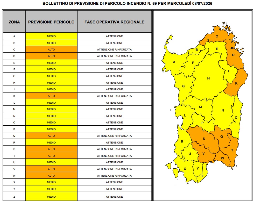 allerta incendi sardegna 8 luglio