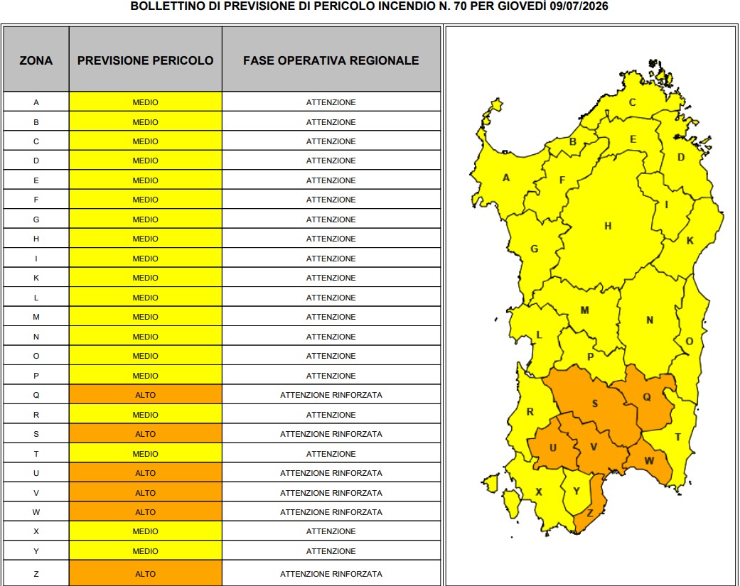allerta incendi sardegna 9 luglio