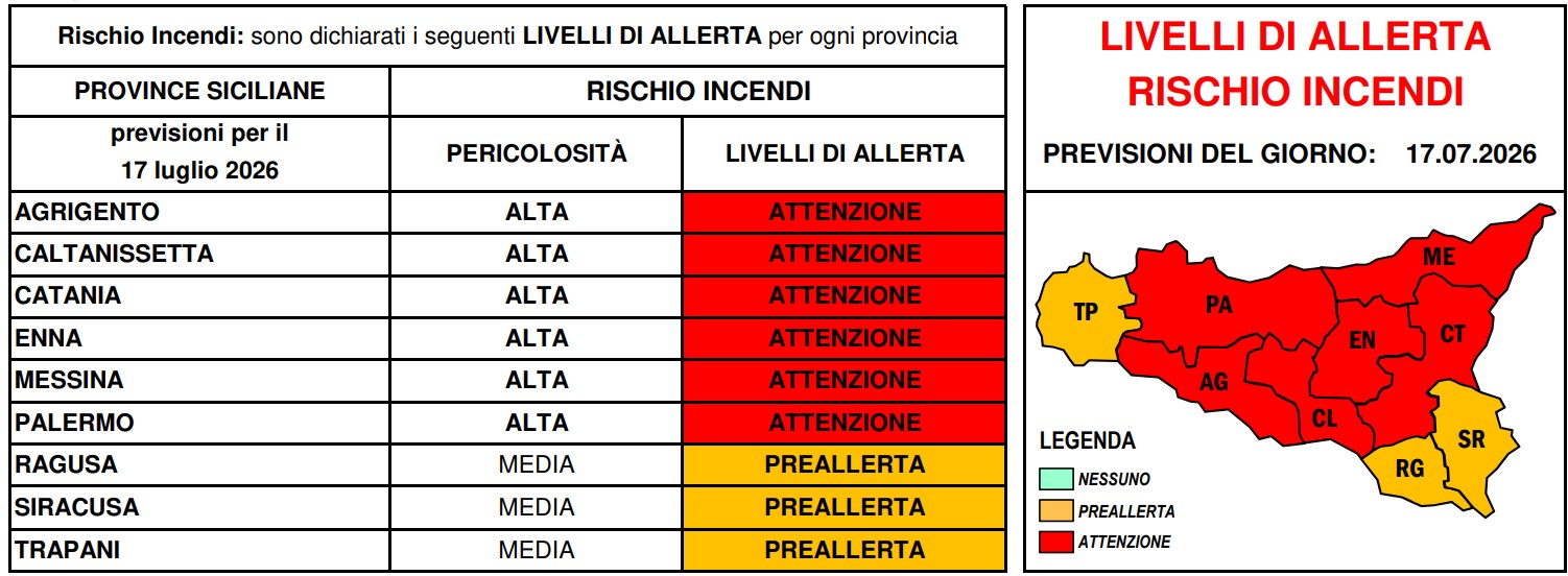 allerta incendi sicilia 17 luglio