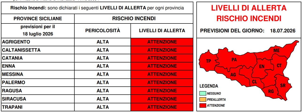 allerta incendi sicilia 18 luglio