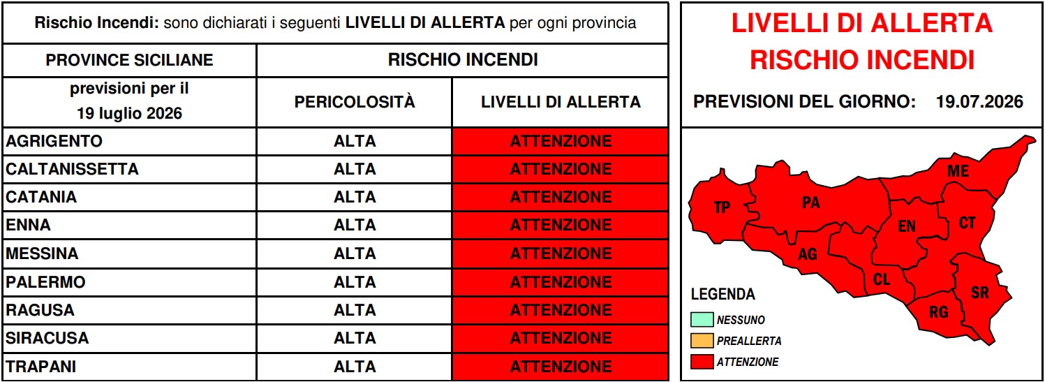 allerta incendi sicilia 19 luglio