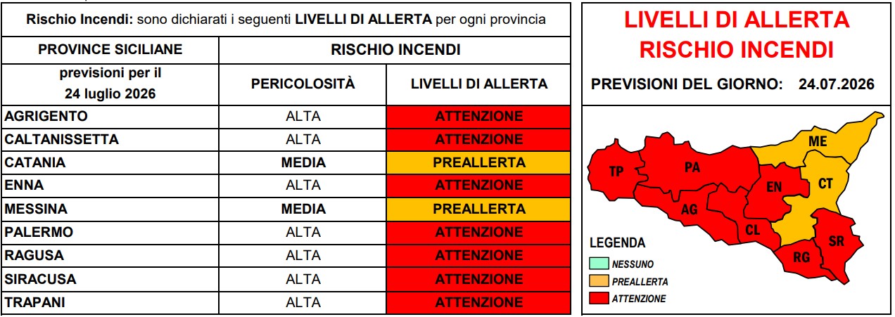 allerta incendi sicilia 24 luglio