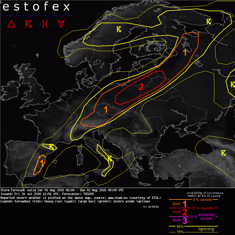 allerta meteo estofex 1 agosto 2026