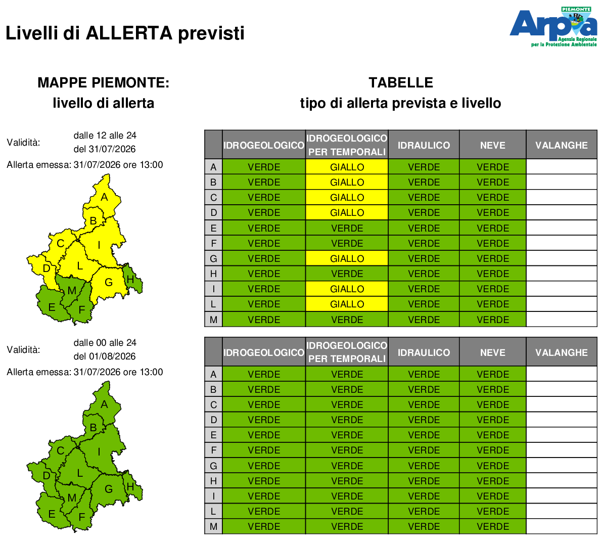 allerta meteo piemonte