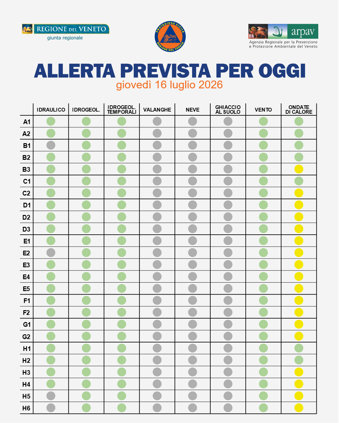 allerta meteo veneto 16 luglio