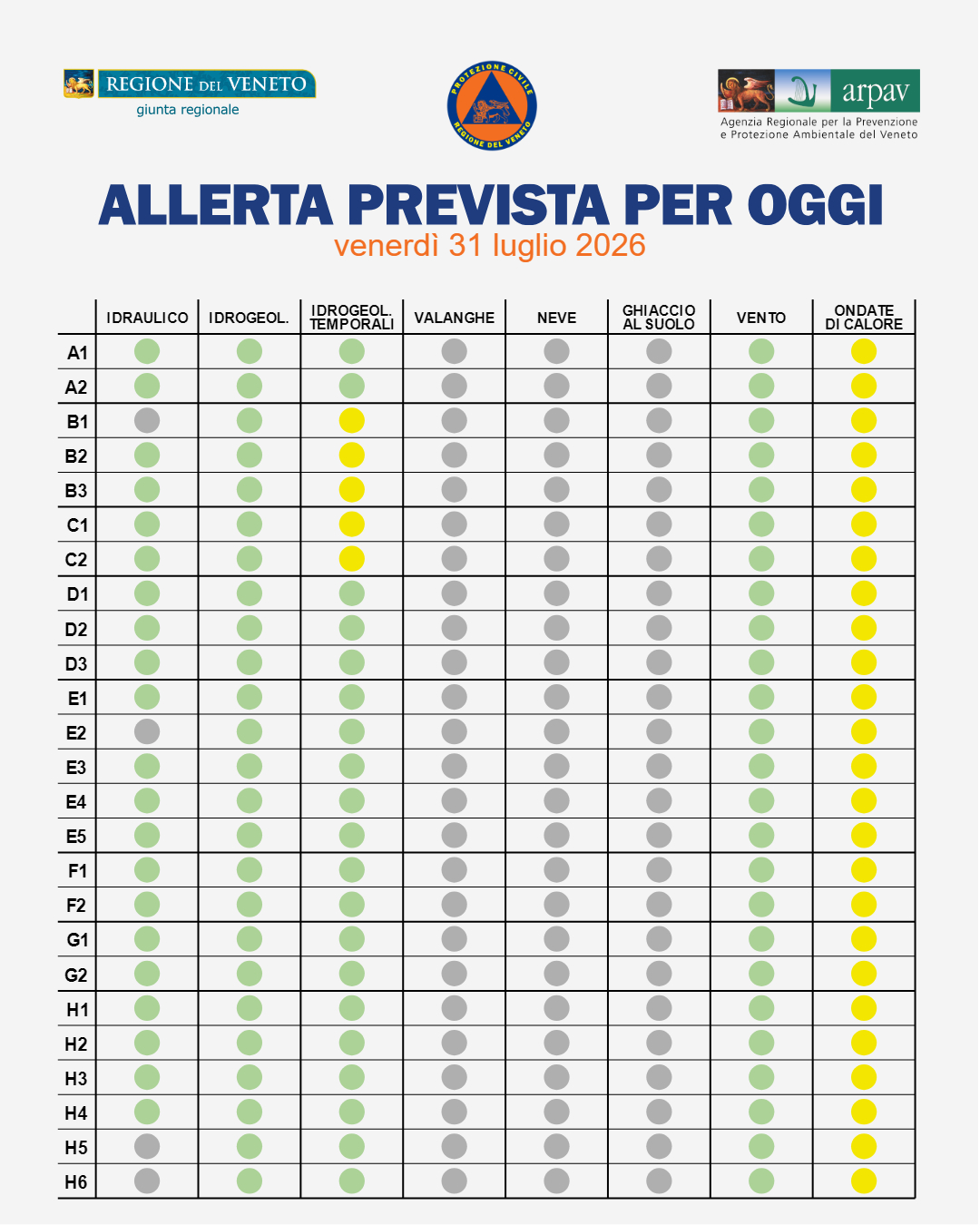 allerta meteo veneto 31 luglio