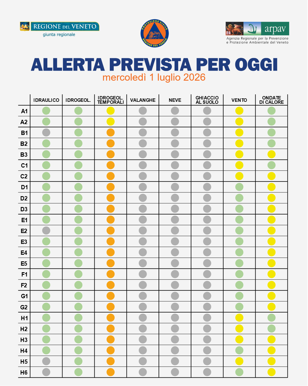 allerta meteo veneto 1 luglio