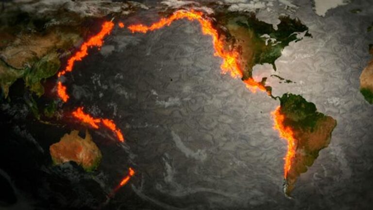 anello di fuoco pacifico
