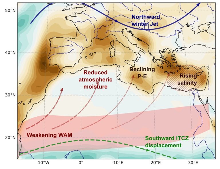 antiche siccità mediterraneo