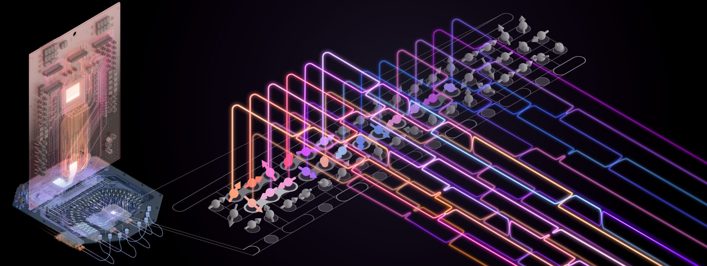 HRL Laboratories presenta un processore quantistico al silicio in grado di funzionare autonomamente. Questa unità di elaborazione quantistica integra l'hardware di controllo all'interno del criostato con un chip personalizzato programmabile digitalmente, prodotto da una fonderia commerciale