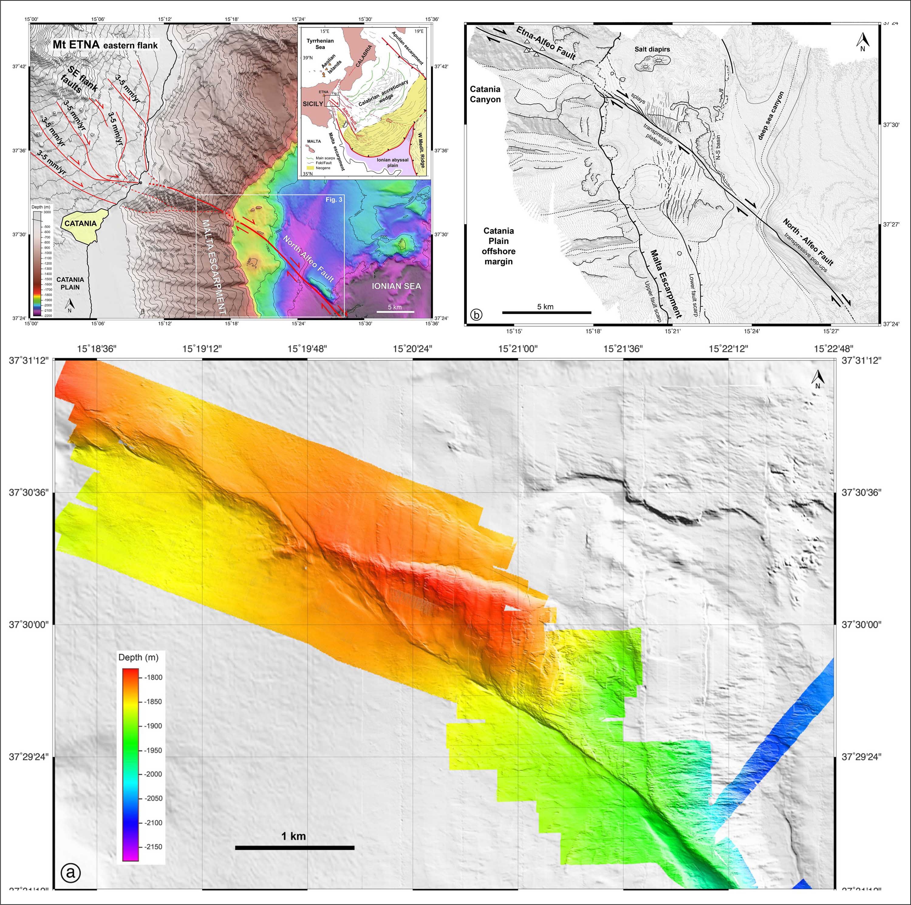 faglie sicilia etna