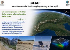 iCEALP