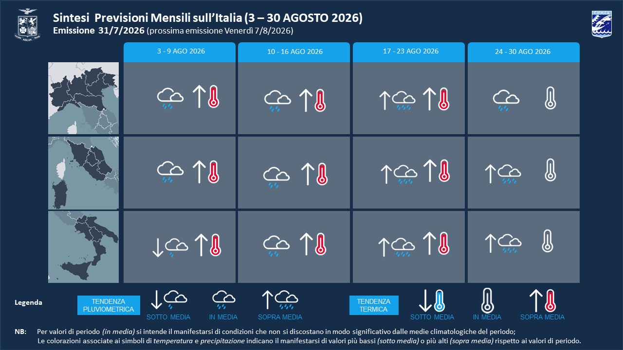 previsioni meteo mensili aeronautica militare agosto 2026