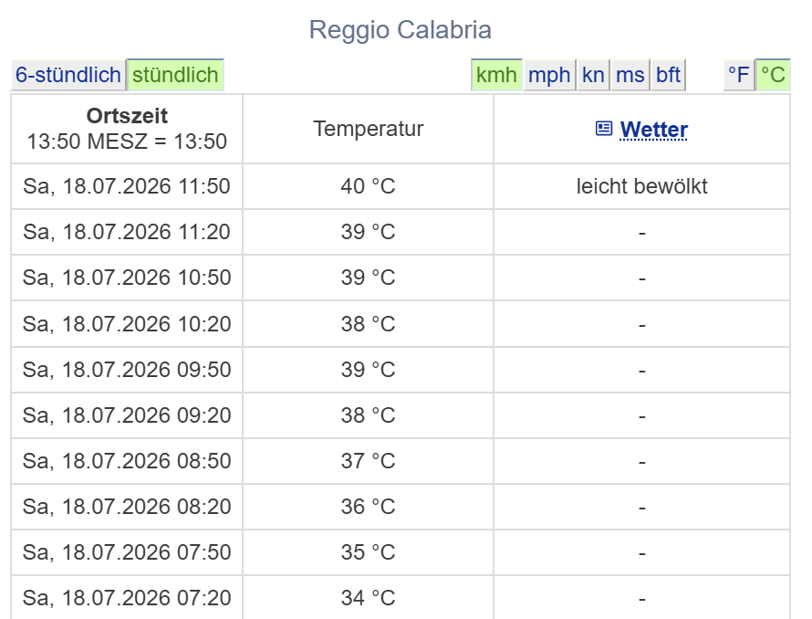 reggio calabria metar 18 luglio 2026