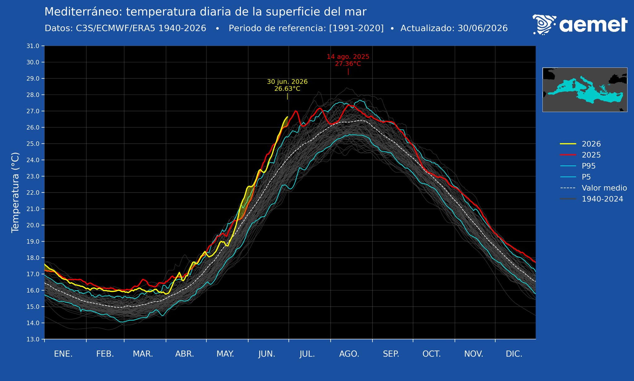 temperatura mar mediterraneo giugno 2026