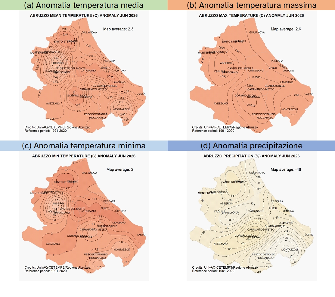 temperature giugno 2026 abruzzo