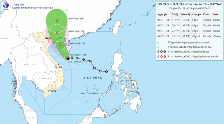 tifone Maysak cina