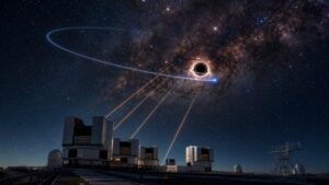 Astronomia, la scoperta di S301 la Stella che svela la rotazione del buco nero della Via Lattea