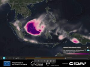 Copernicus
