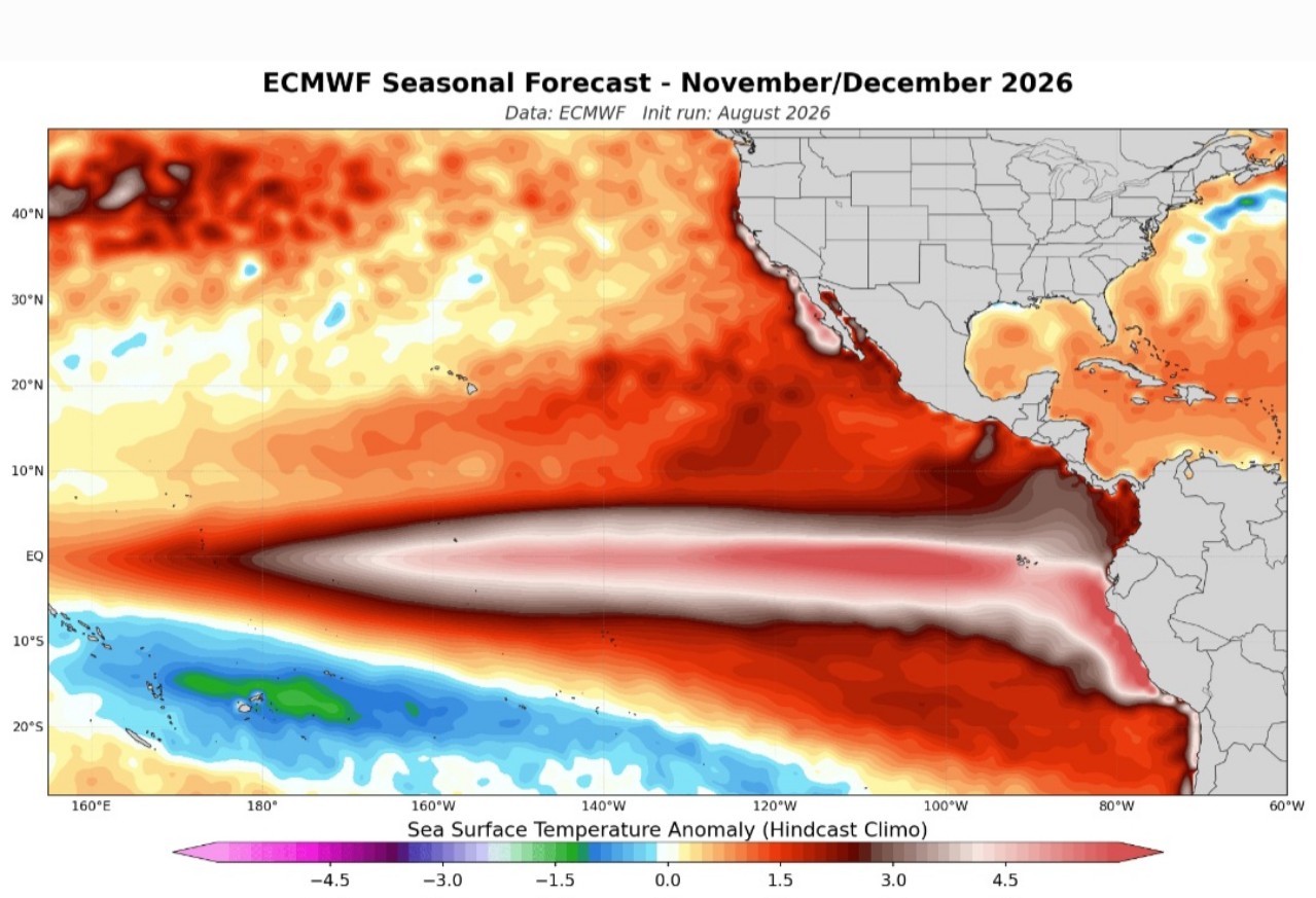 El Niño novembre e dicembre 2026