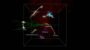 Superammasso della Vela