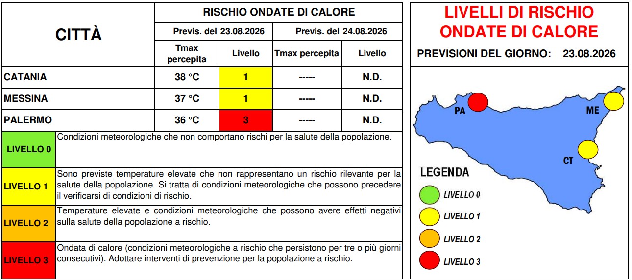 allerta caldo sicilia 23 agosto