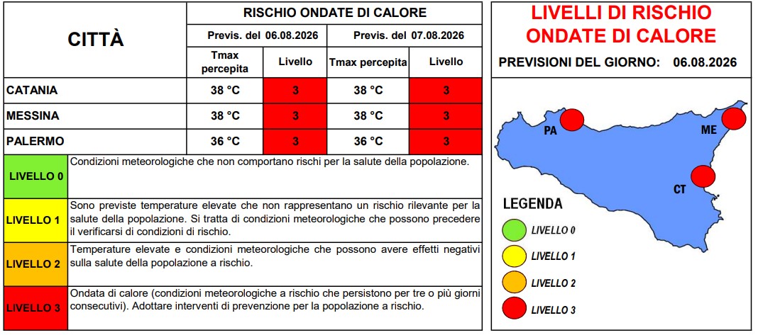 allerta caldo sicilia 6 agosto