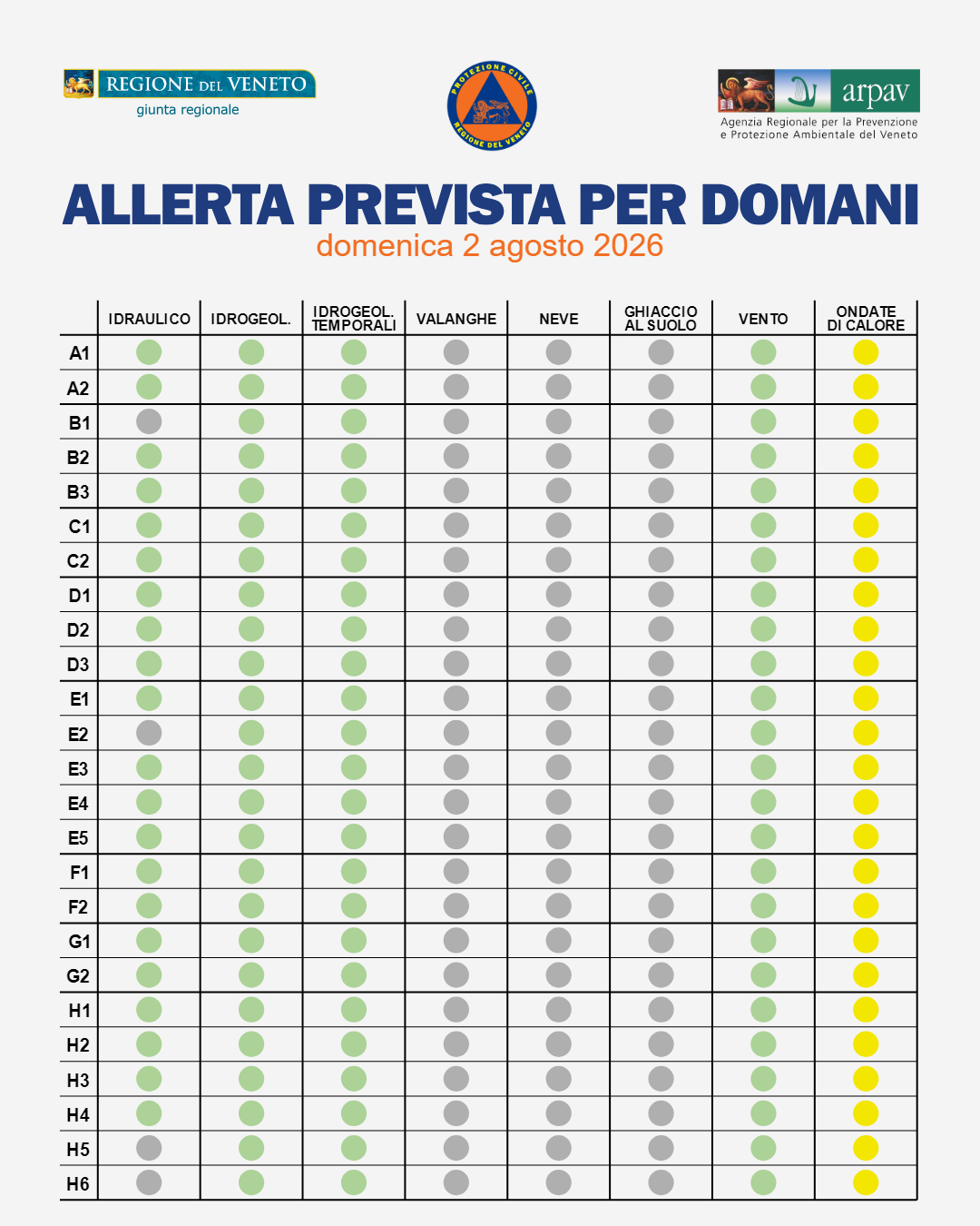 allerta caldo veneto 2 agosto