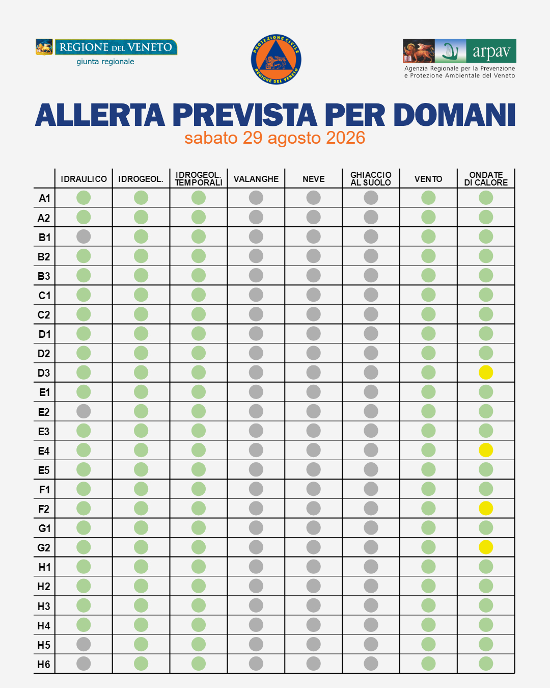 allerta caldo veneto 29 agosto