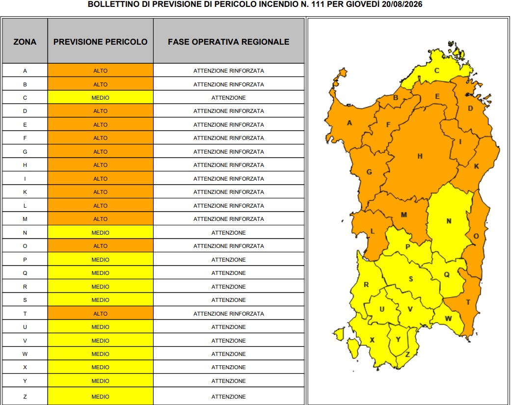 allerta incendi sardegna 20 agosto