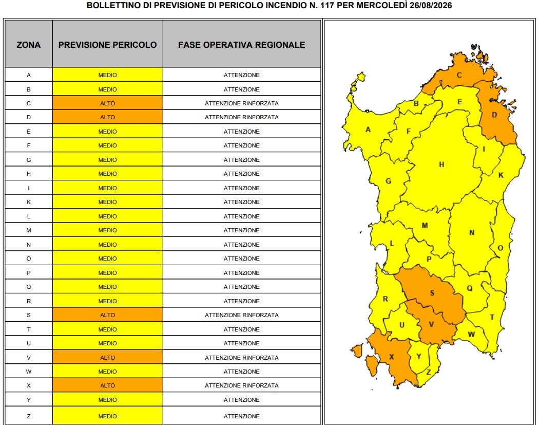 allerta incendi sardegna 26 agosto