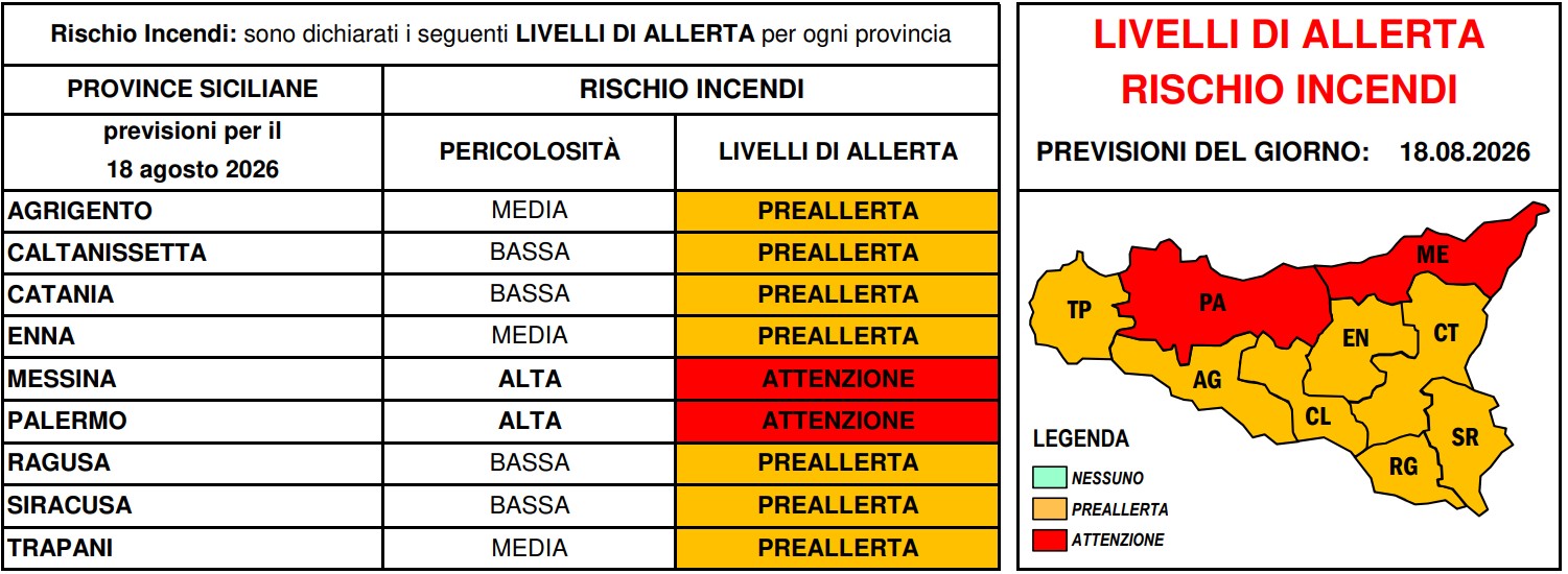 allerta incendi sicilia 18 agosto