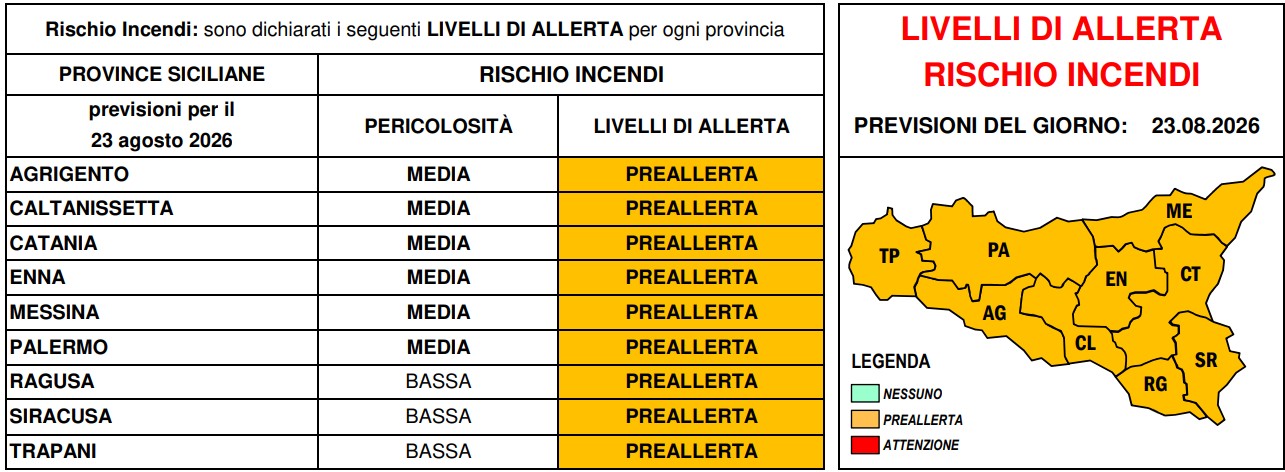 allerta incendi sicilia 23 agosto
