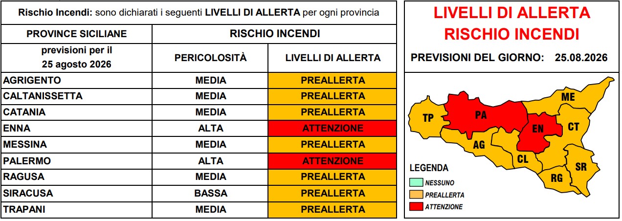 allerta incendi sicilia 25 agosto