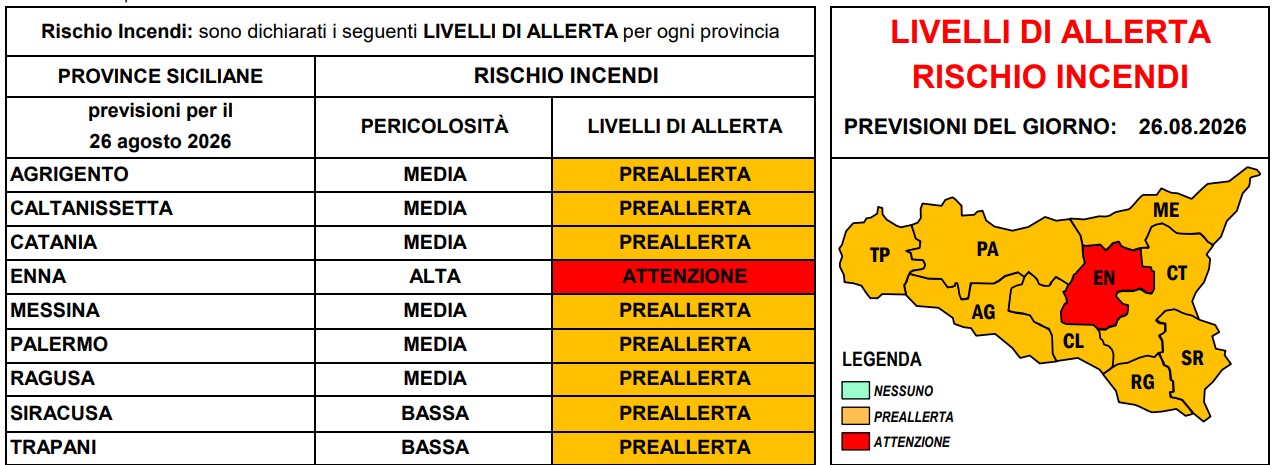 allerta incendi sicilia 26 agosto