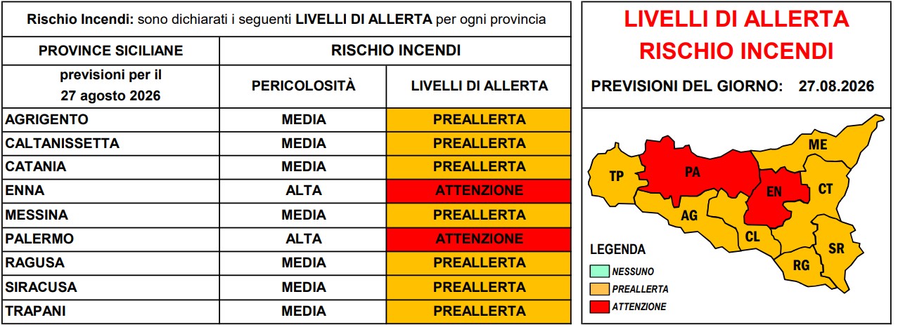 allerta incendi sicilia 27 agosto